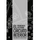 Circuito interior, El