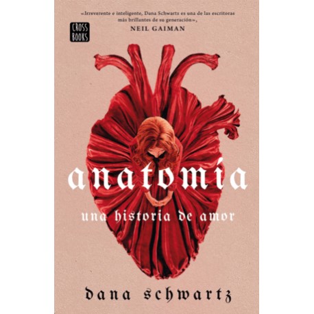 Anatomía